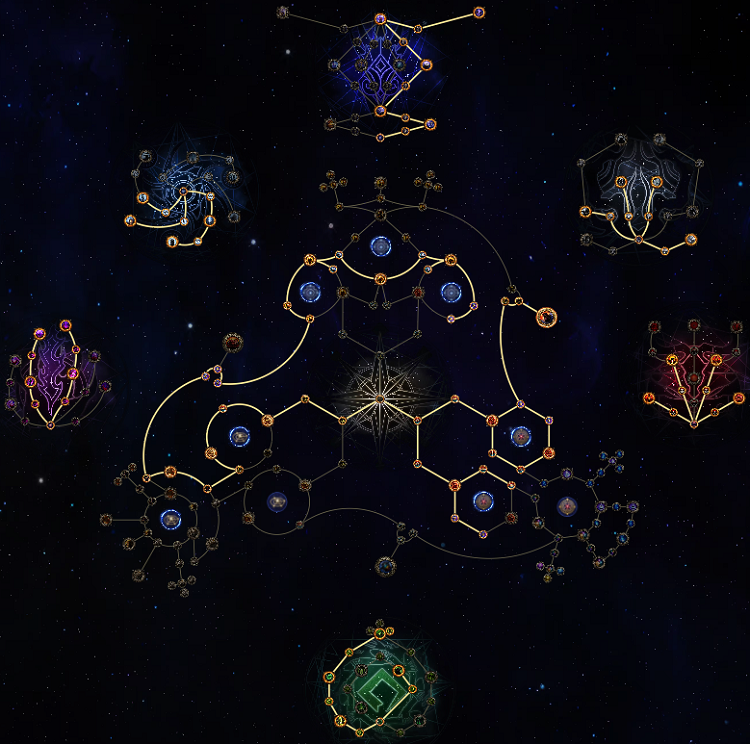 POE 2 0.4 Atlas Tree & Map Juicing for Divins & Currency Farm