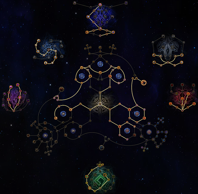 PoE 2 0.4 Best Abyss Atlas Tree & Farm Strategy