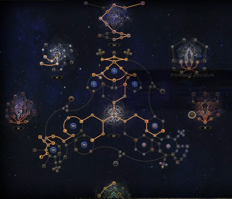 PoE 2 0.4 Atlas Tree Strategy for Easy & Fast Currency Farm