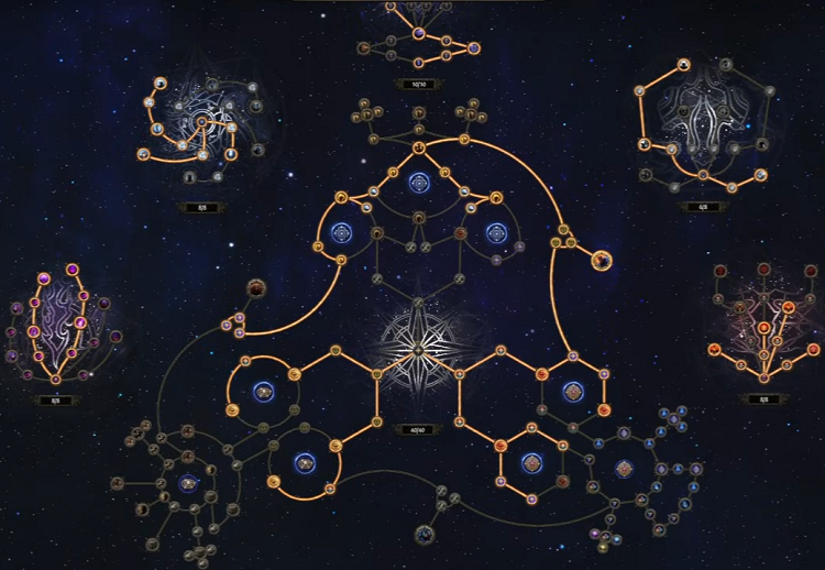 PoE 2 0.4 Best Ritual Atlas Tree & Farm Strategy
