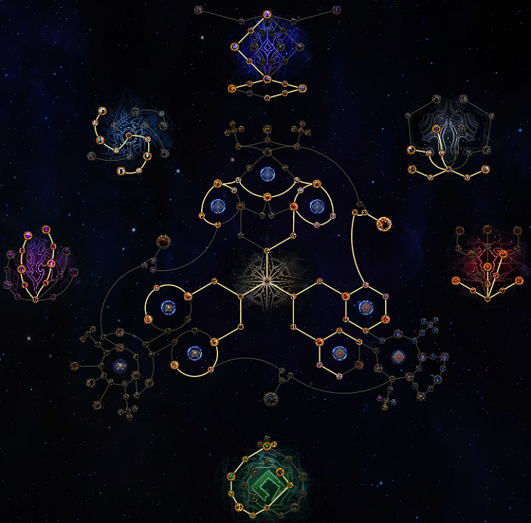 PoE 2 0.4 Best Delirium Abyss Atlas Tree & Farm Strategy