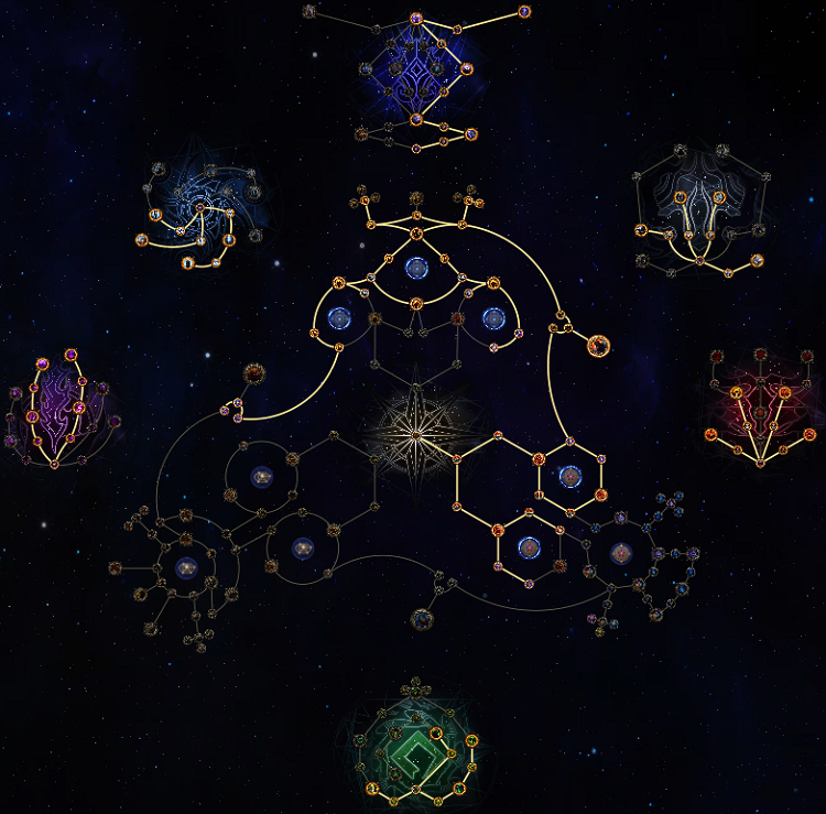 PoE 2 0.4 Best Rogue Exiles Atlas Tree & Farm Strategy