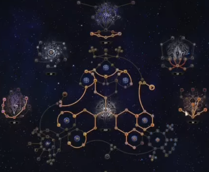 POE 2 0.4 Ritual Atlas