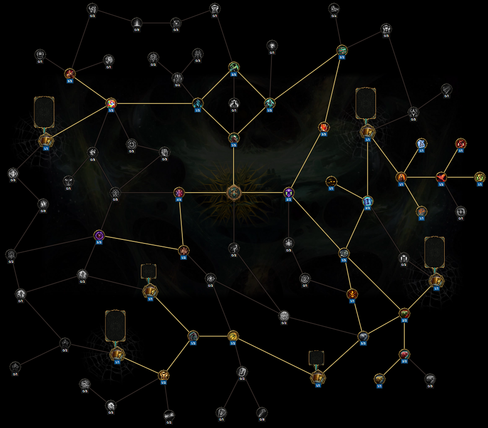 Last Epoch Season 4 Best Weaver Tree Build Setup Strategy for Corruption & Loots