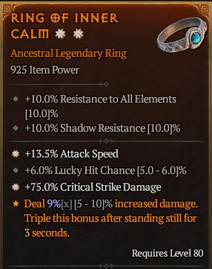 Ring Of Inner[ID:17258737002]