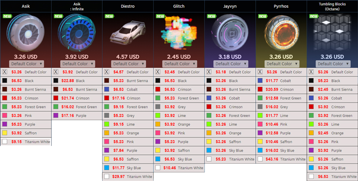 rocket league trading prices