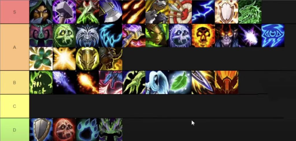 Here is my tier list based with creatures based on pvp