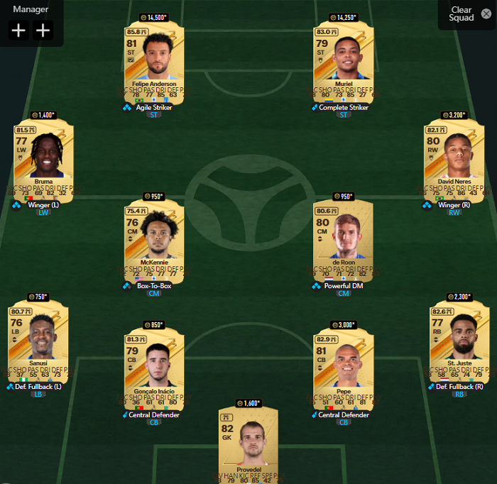 EA Sports FC 24: The Best Formation & Starting 11 for Juventus