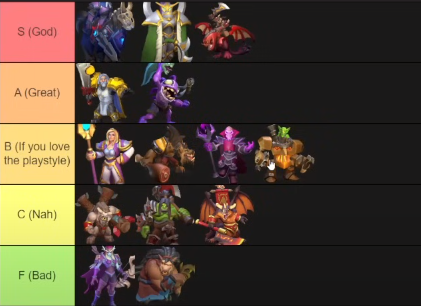 my tier list but better for pvp