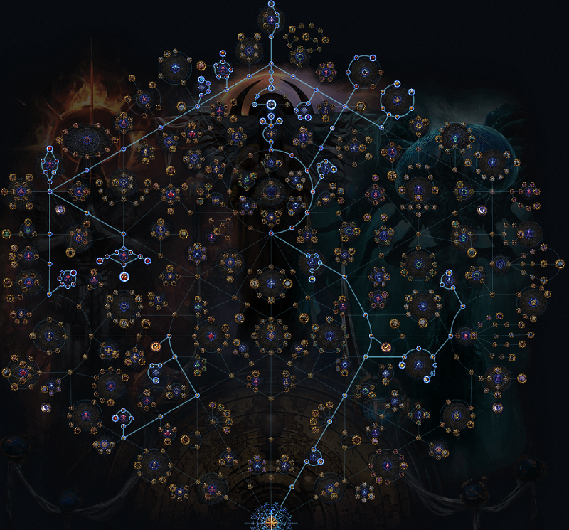 PoE 3.25 Atlas Passive Tree Strategy for Delve, Boss Rush, Ritual