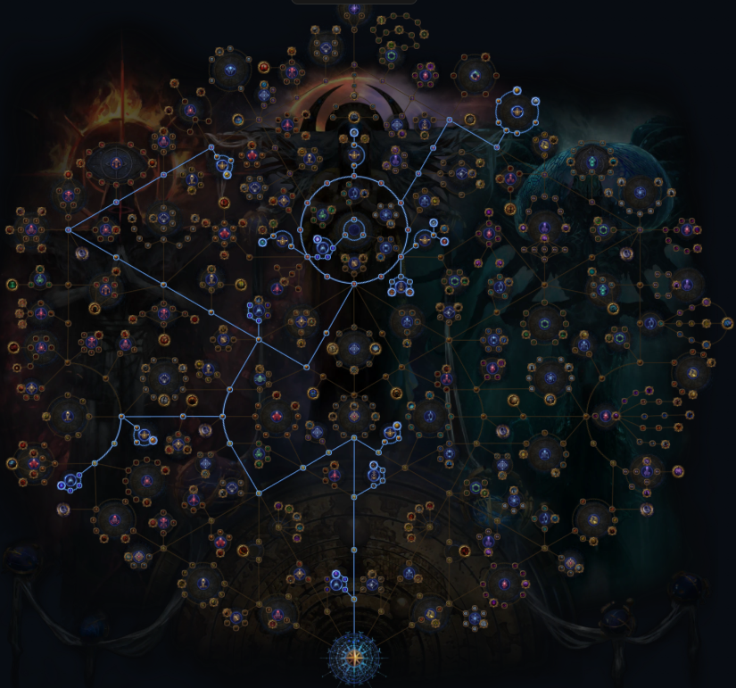 PoE 3.25 Essence Farming Atlas Tree