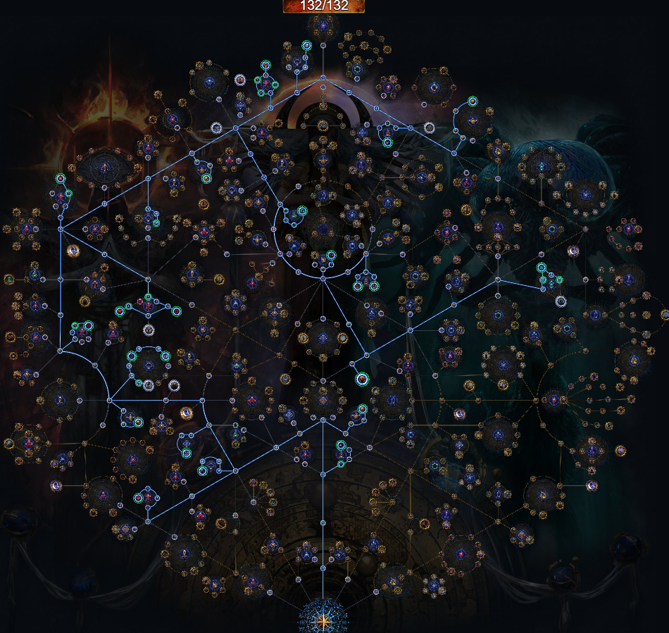 PoE 3.25 Ritual Atlas Tree Guide - Best Ritual Farming Strategies in ...