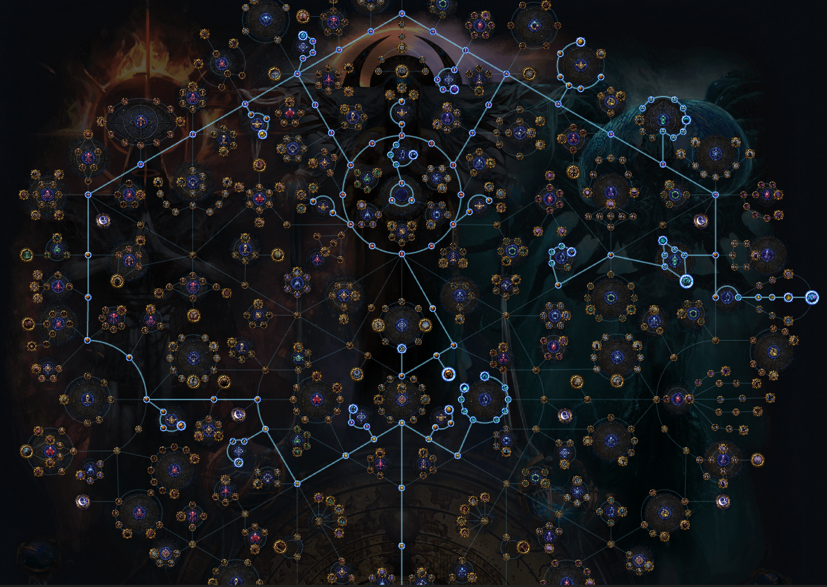 PoE 3.25 Harvest Atlas