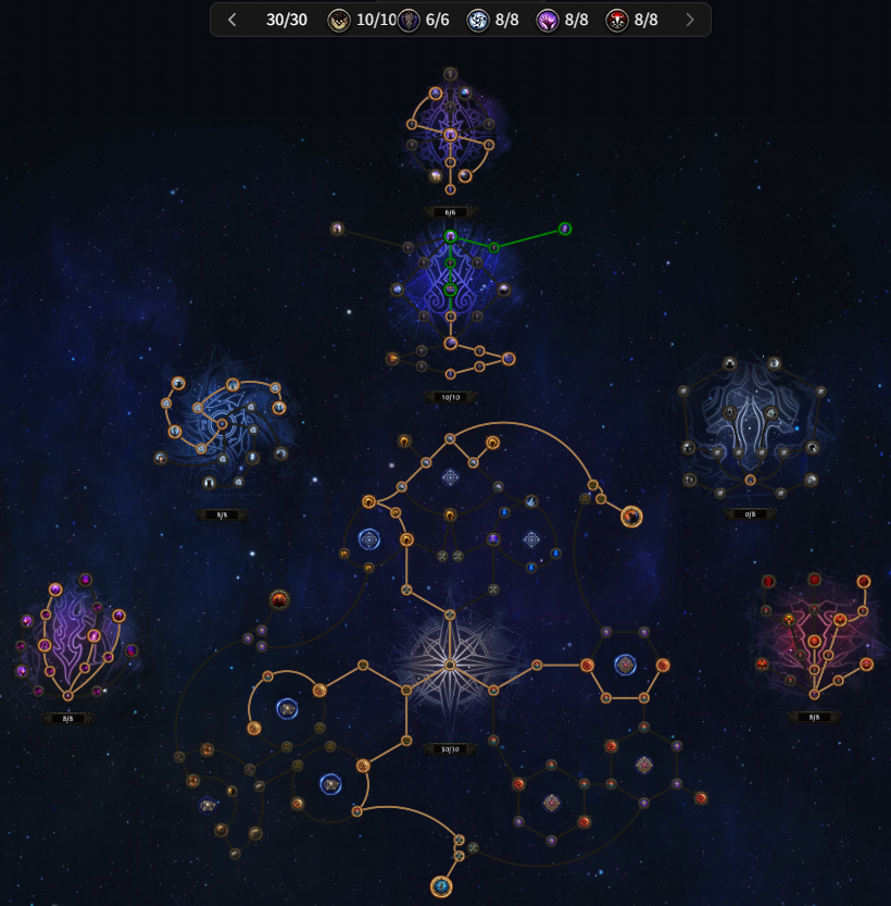 PoE 2 Atlas Tree for Target-Specific Farming