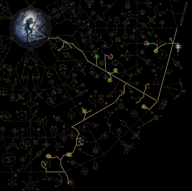 POE 2 Ranger Build - Cast On Shock Lightning Deadeye Skill Tree