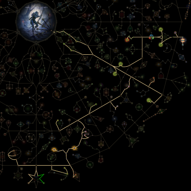 POE 2 Best Ranger Build - Explosive Shot Deadeye Skill Tree