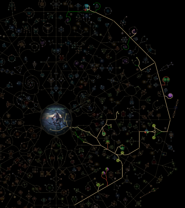 POE 2 Ranger Build - Poisonous Concoction Pathfinder Skill Tree