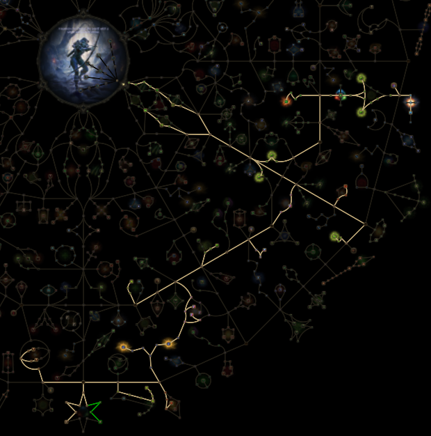 PoE2 Explosive Shot Deadeye passive tree