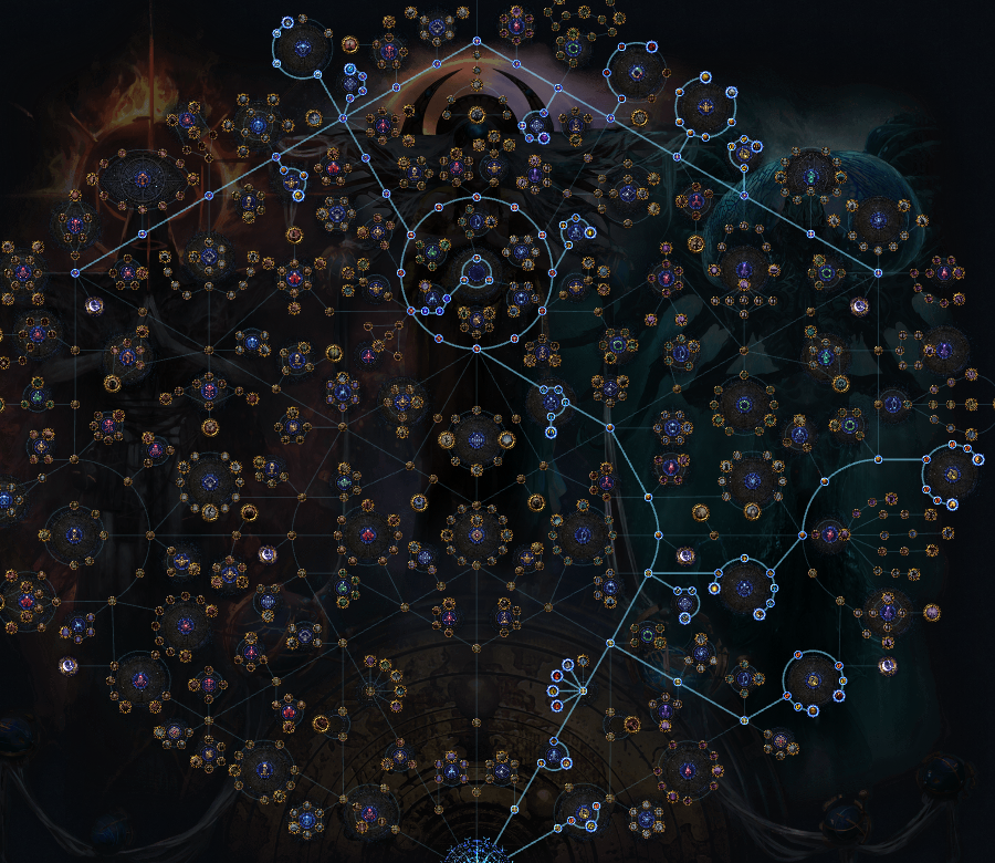 PoE 3.26 Best Betrayal Atlas Tree Strategy for Trading Mode