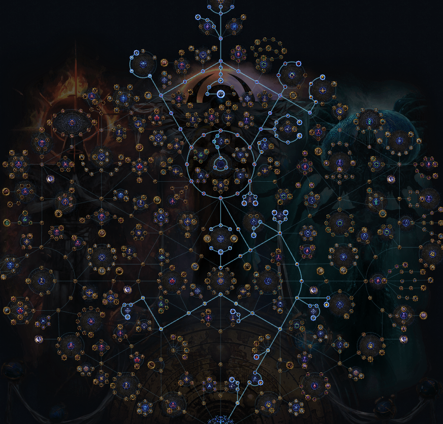 POE 3.26 Low Investment Gold & Currency Atlas Tree Strategy