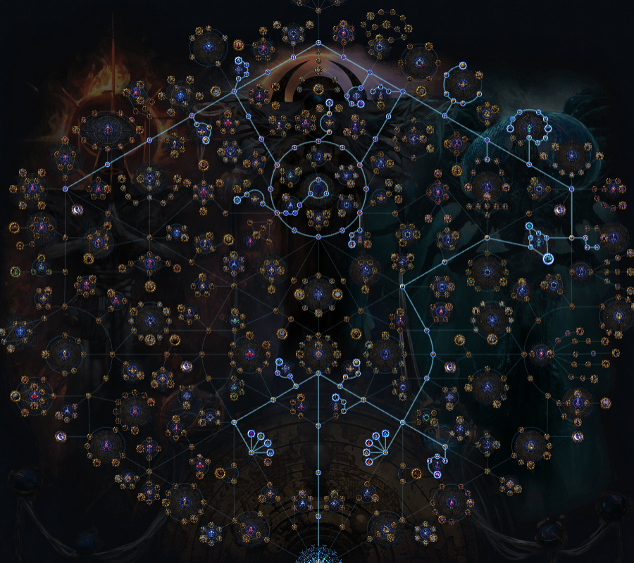 POE 3.26 Allflame Magic Pack Juicing Strategy for Gold Farming