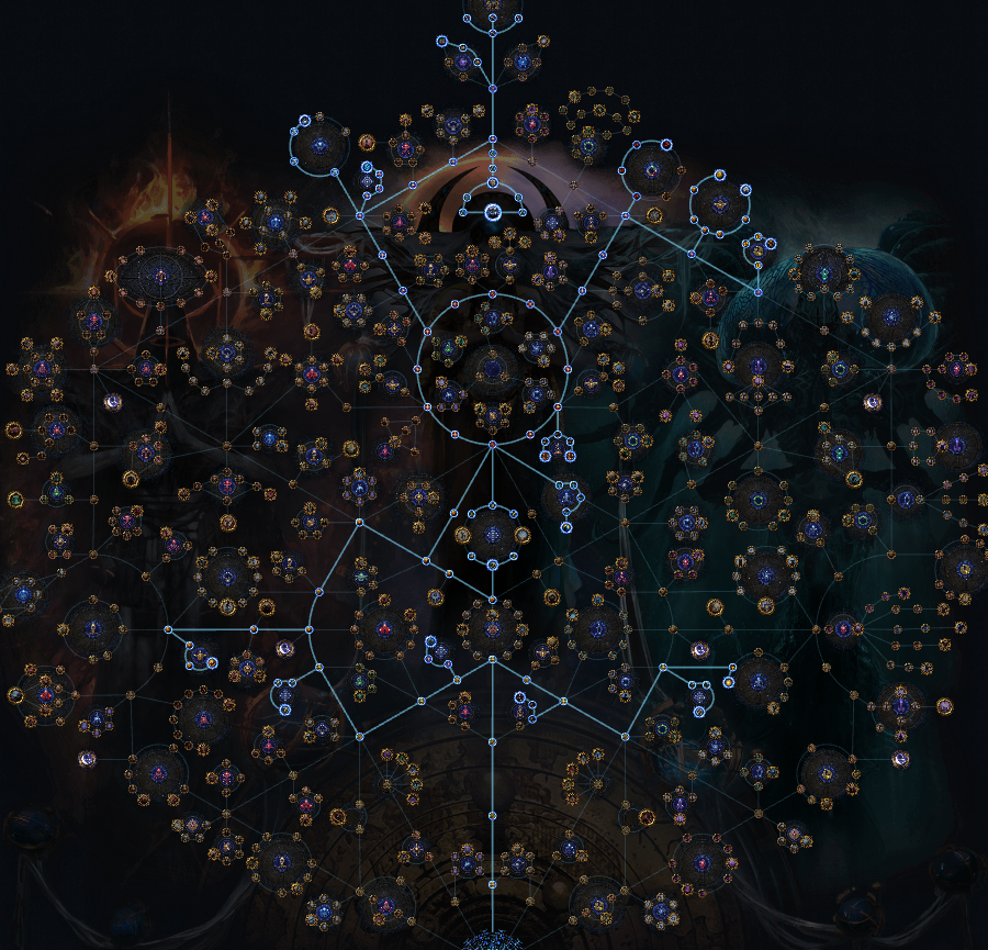 POE 3.26 Destructive Play Low Investment Currency Farm Strategy