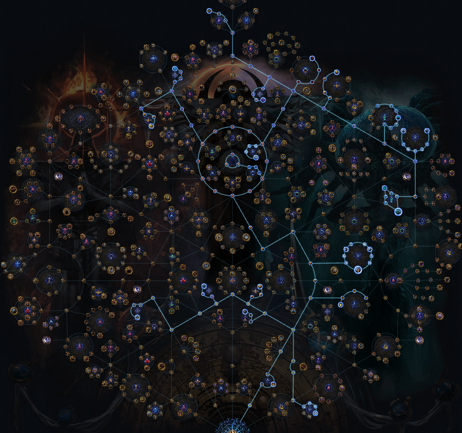 POE 3.26 Expedition Currency Farm Atlas Tree Strategy