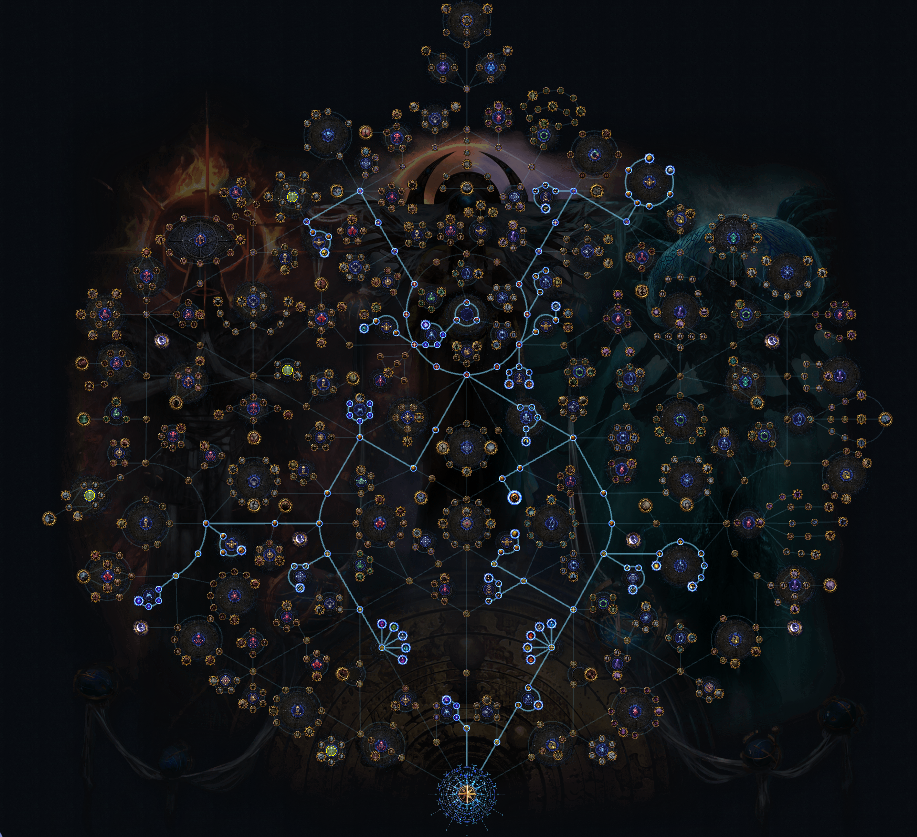 poe 3.26 essence atlas tree
