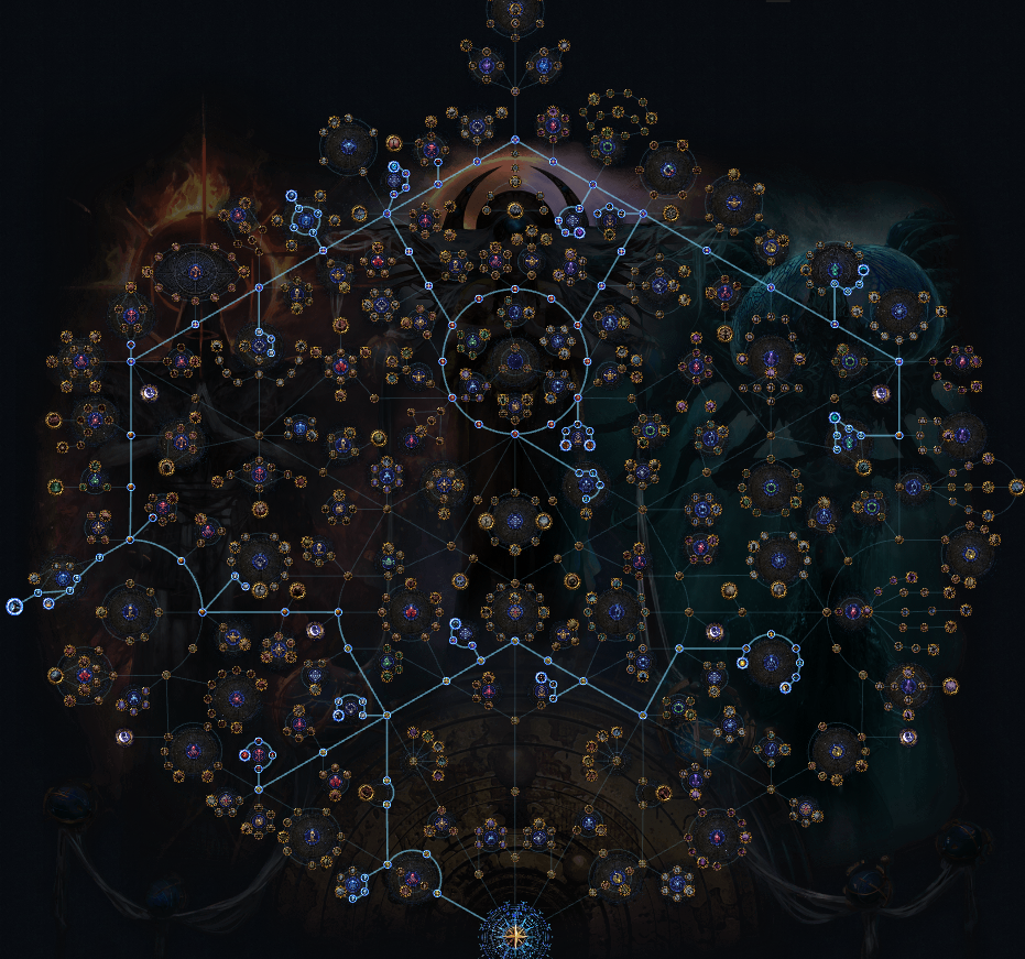 PoE 3.26 Kingsmarch Atlas for Easy Currency