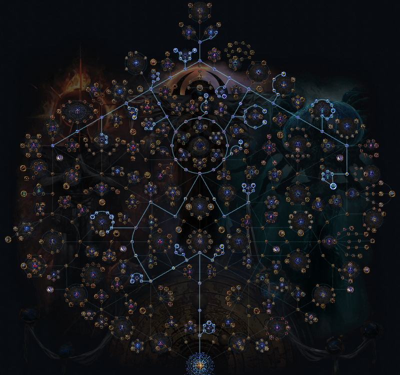 PoE 3.26 Cheap Strongbox Atlas Strat