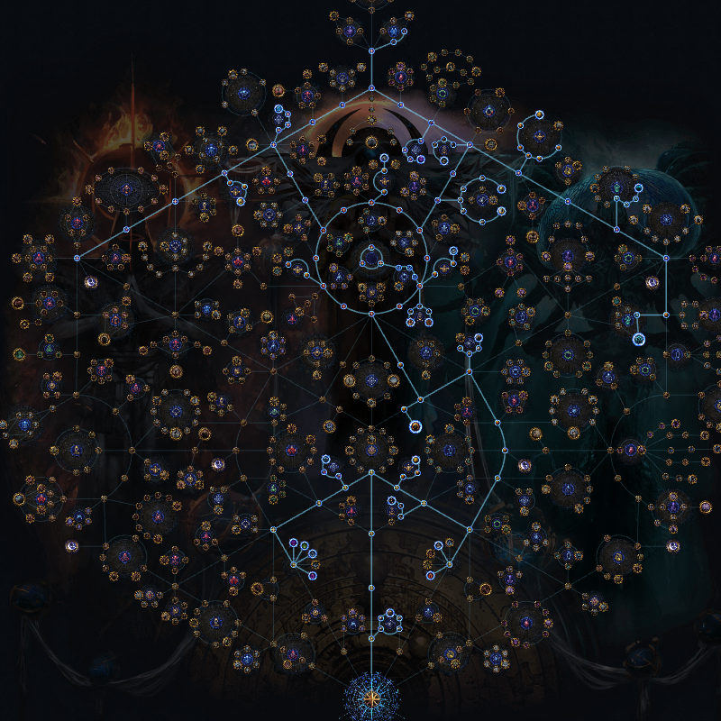 PoE 3.26 Luxury Strongbox Atlas Strategy: High-End/Late Game