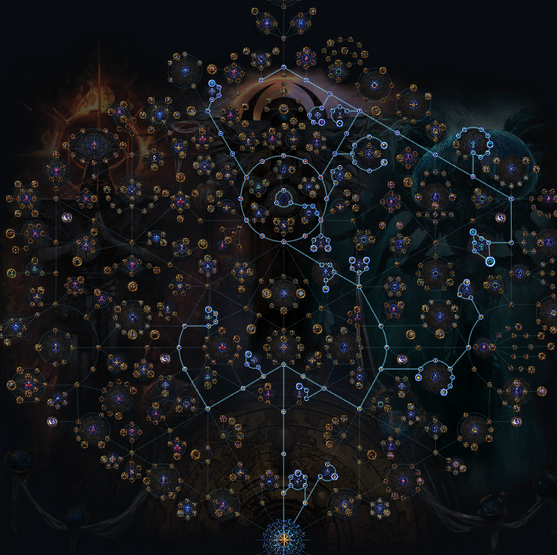 PoE 3.26 Strongbox Atlas Strat for T17 Maps