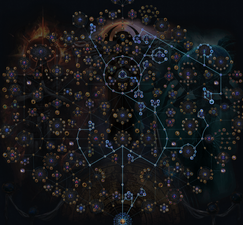 PoE 3.26 Strongbox Atlas Strat for T16/T16.5 Maps