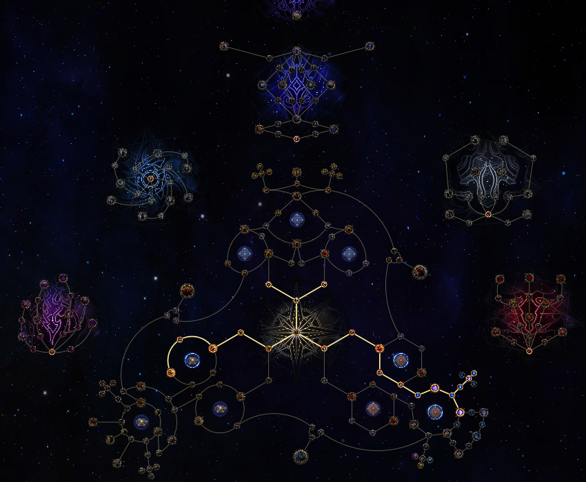 PoE 2 0.3 Best Atlas Progression Strategy - 1-20 Atlas Farming