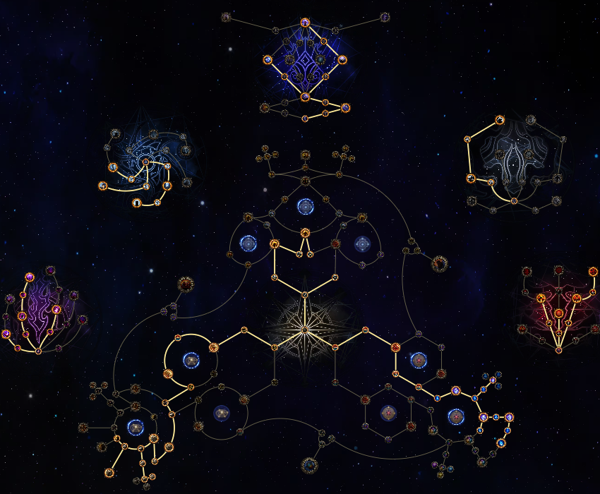 PoE 2 0.3 Best Atlas Progression Strategy - 40 Atlas Farming