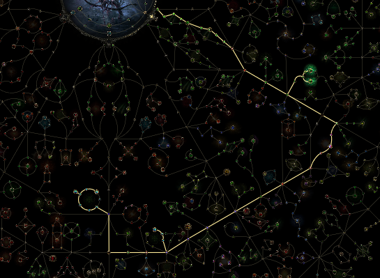 Top 4 PoE 2 0.3 Best Ranger Build (Leveling & Endgame)