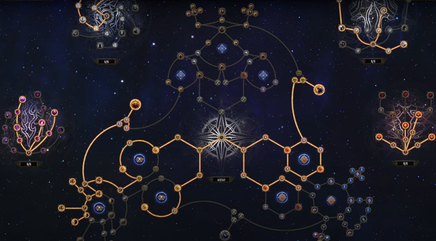 PoE 2 0.3 Delirium Atlas Skill Tree & Farming Strategy