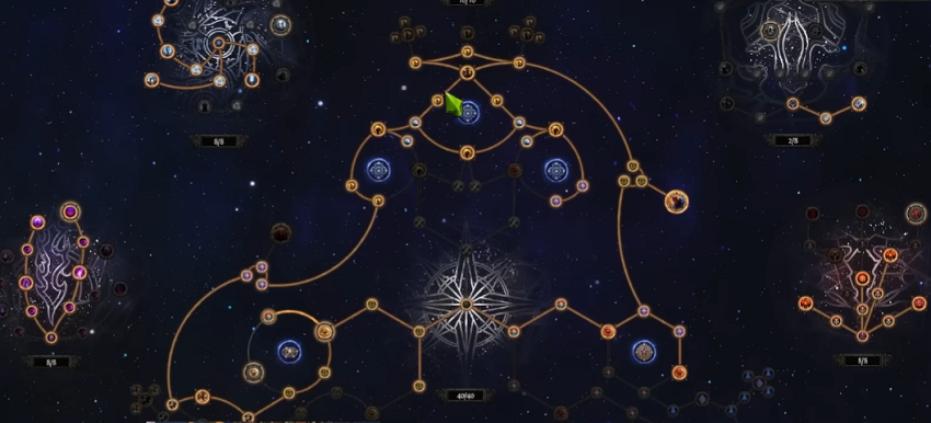 PoE 2 0.3.1 New Abyssal Exile Currency Farm Strategy